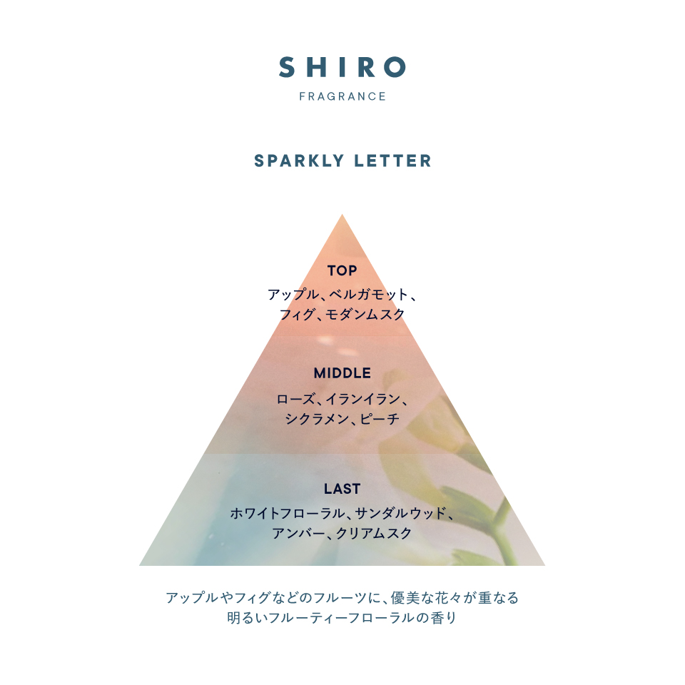 フレグランス 香調