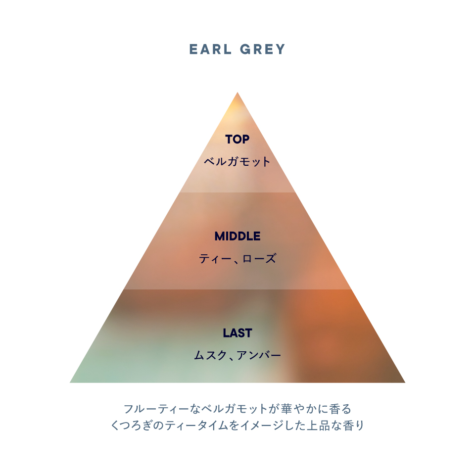 アールグレイ
