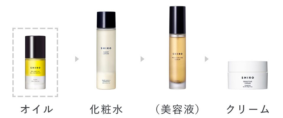 より効果的な使い方